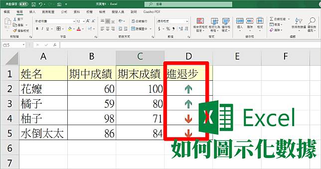 Excel 上升下降箭頭，數據有進步嗎？視覺化圖示更好懂