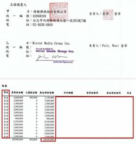 民眾黨主席黃國昌今在臉書指控精鏡傳媒擁有來源不明的海外資金。(翻攝黃國昌臉書)