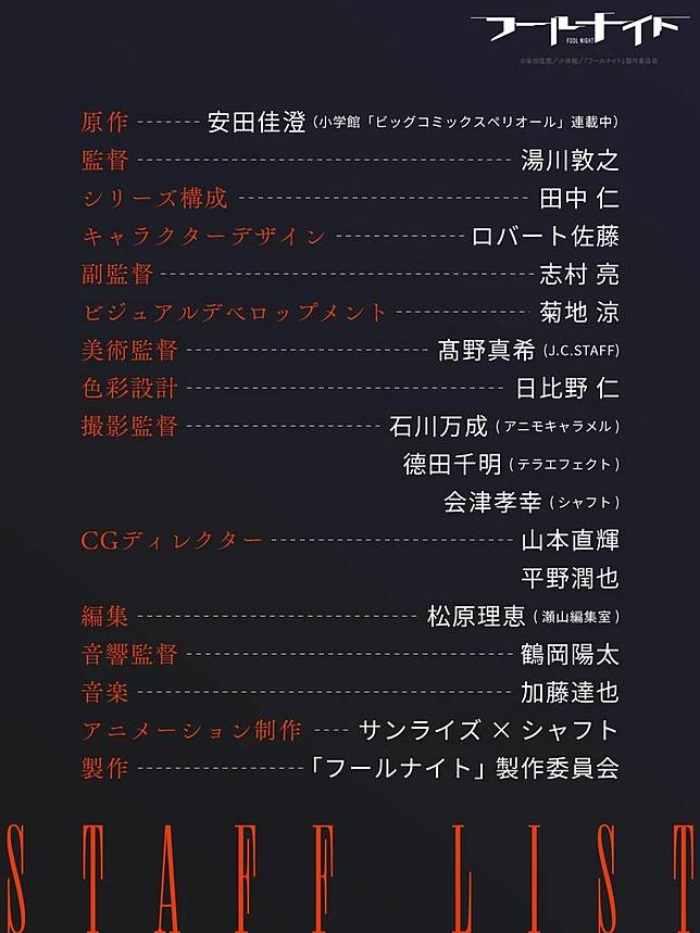 （來源：@foolnight_anime）