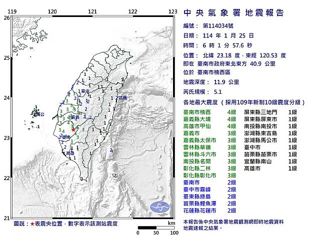 台南市楠西區今（25）天清晨6點01分發生芮氏規模5.1地震。（圖：氣象署提供）