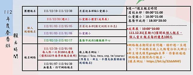 基隆社區大學一一二年春季班三月即將開課，一月三日起開放個人報名。(基隆社區大學臉書翻攝)