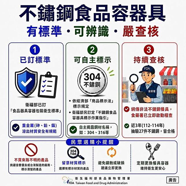 食藥署說明如何選購不鏽鋼餐具。(取自臉書「食用玩家-食藥署﻿」)
