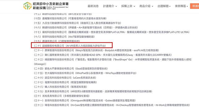 「AI-VR長照人力培訓與能力評估平台」入選了。Cora提供