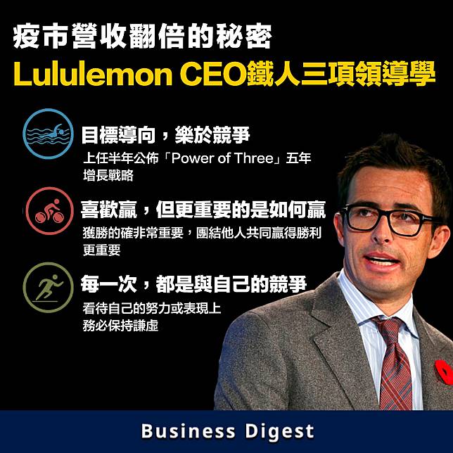 【商業智慧】疫市中營收翻倍的秘密，Lululemon CEO鐵人三項領導學