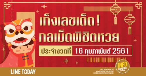 เก็งหวยรวยเปรี้ยง ประจำงวดที่ 16 กุมภาพันธ์ 2561