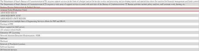 政府採購資料中發現Armored Tesla項目，下方還有武裝車輛等資料。(圖片來源 / U.S. Department of State)
