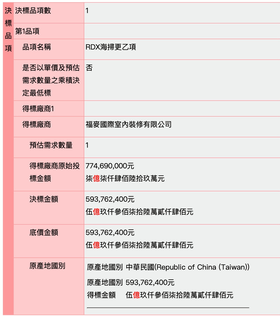 王鴻薇爆料國防部RDX海掃更公開招標採購決標公告，得標竟是一家登記室內裝修公司。翻攝王鴻薇臉書