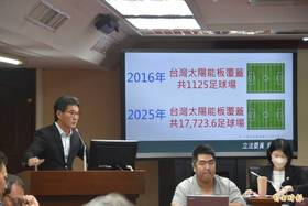 立委劉建國估算，2016年台灣太陽能光電板覆蓋約1125個足球場，到2025年暴增到1萬7723.6個足球場，未來將迎來汰換潮，處理方案須及早規劃。(記者吳柏軒攝)