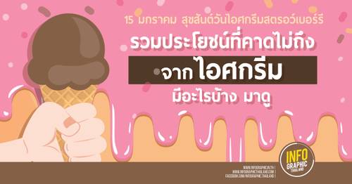 15 มกราคม สุขสันต์วันไอศกรีมสตรอว์เบอร์รี่ รวมประโยชน์ที่คาดไม่ถึงจากไอศกรีม มีอะไรบ้าง มาดู!