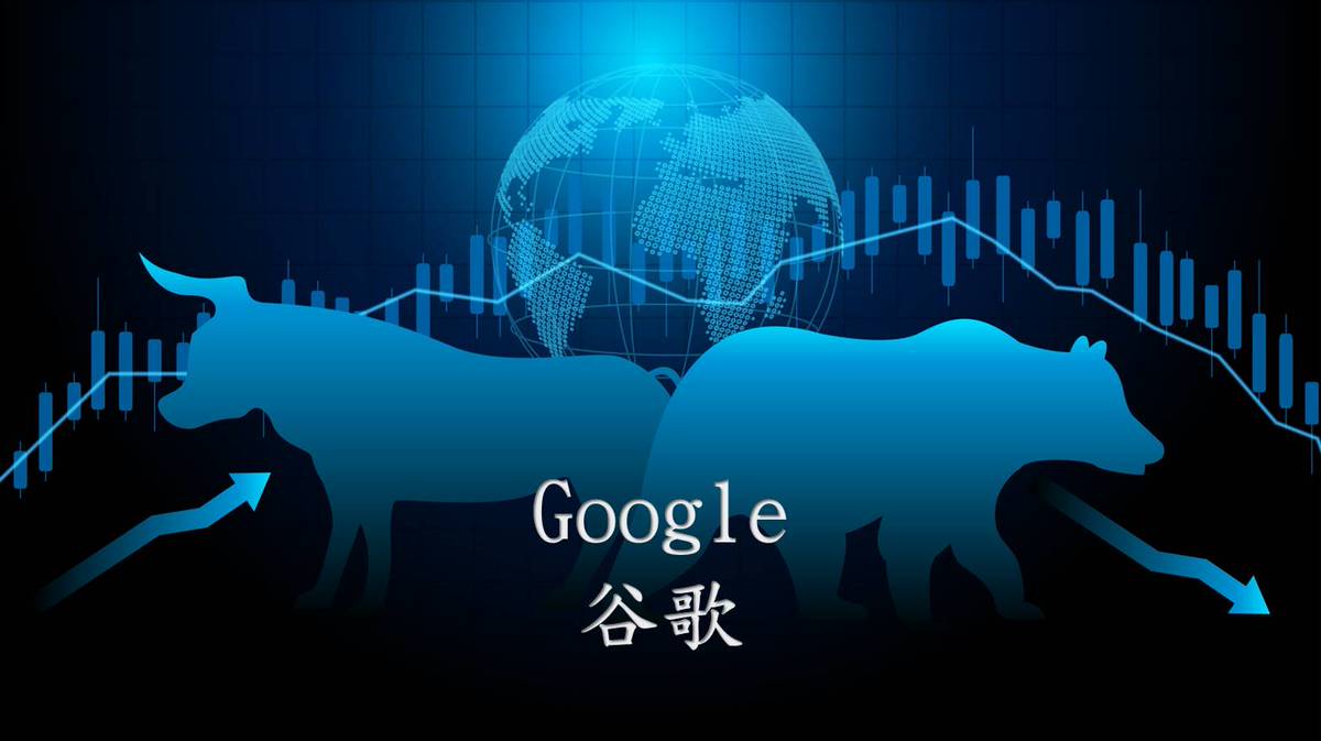 美股技術分析】 Google母公司Alphabet盤後大跌，大家耳熟能詳的科技巨頭怎麼了？ | CMoney | LINE TODAY