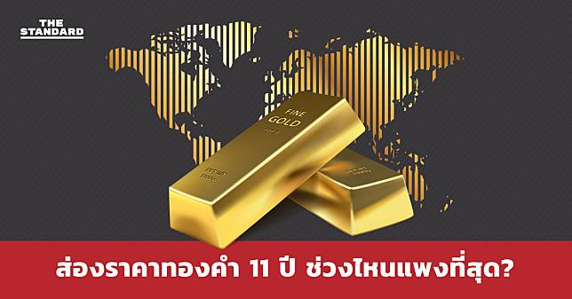 ส่องราคาทองคำไทย จุดสูงสุดในรอบ 10 ปีที่ผ่านมาอยู่ที่เท่าไร