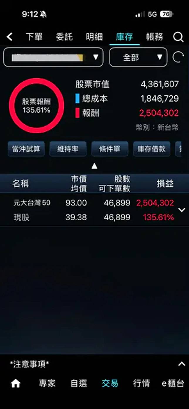 近日有位網友在Dcard論壇po文，提到自己從2021年開始投資到現在的故事。（翻攝自Dcard）