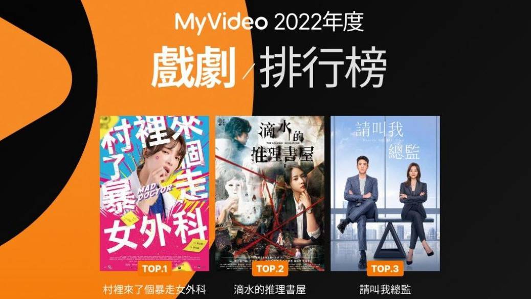 2022 MyVideo年度戲劇 節目 電影排行榜 捍衛戰士2、小姐不熙娣、女外科奪冠 | MyVideo | LINE TODAY