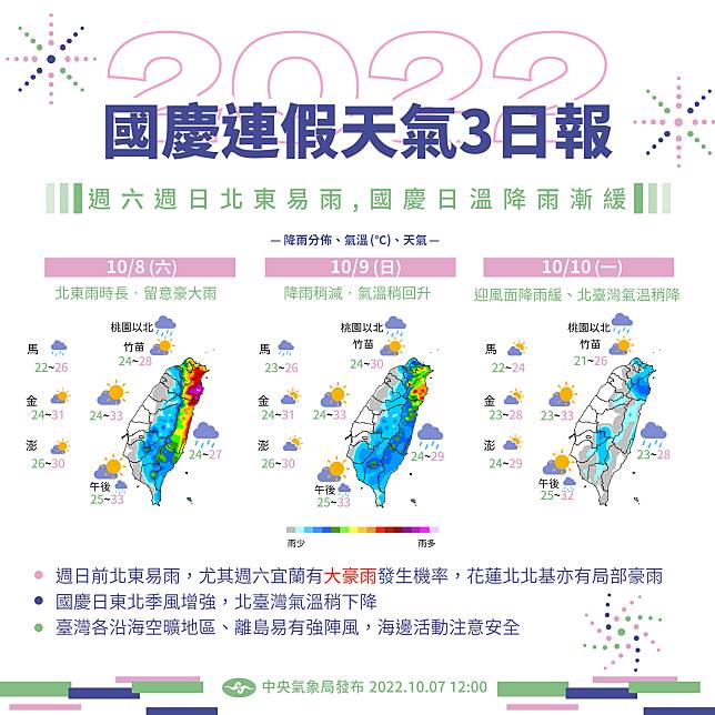 國慶連假3日預報。   圖：中央氣象局／提供