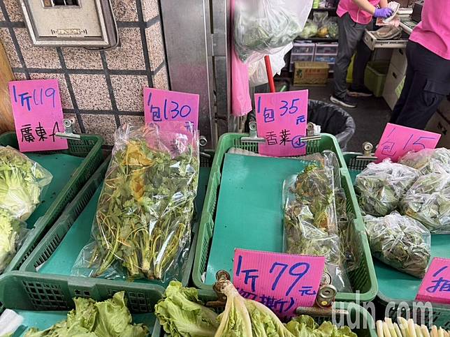 近期菜價幾乎一天一價，香菜飆漲至每台斤240元。記者魯永明／攝影