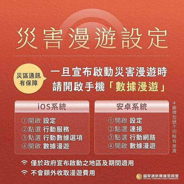 NCC提醒，民眾可先了解災害漫遊機制，若有災情可一鍵開啟。(NCC提供)