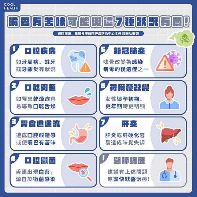 嘴巴很苦、味覺出現異常？ 醫列7大警訊：不只與確診有關