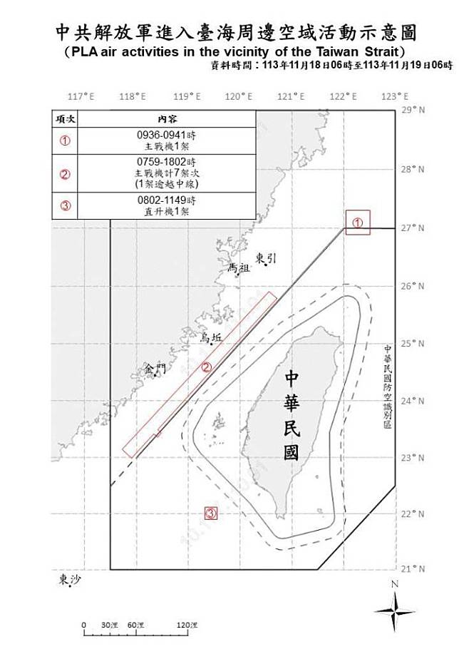 中共解放軍進入臺海周邊空域活動示意圖。（國防部提供）