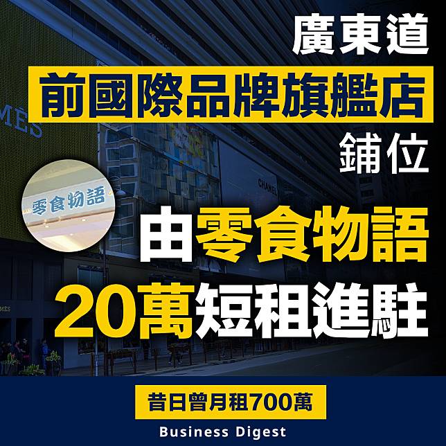 【零售市道】廣東道前國際品牌旗艦店鋪位，由零食物語20萬短租進駐