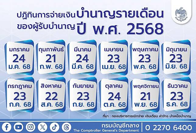 ปฏิทินการจ่ายเงินบำนาญรายเดือนของผู้รับบำนาญ 2568