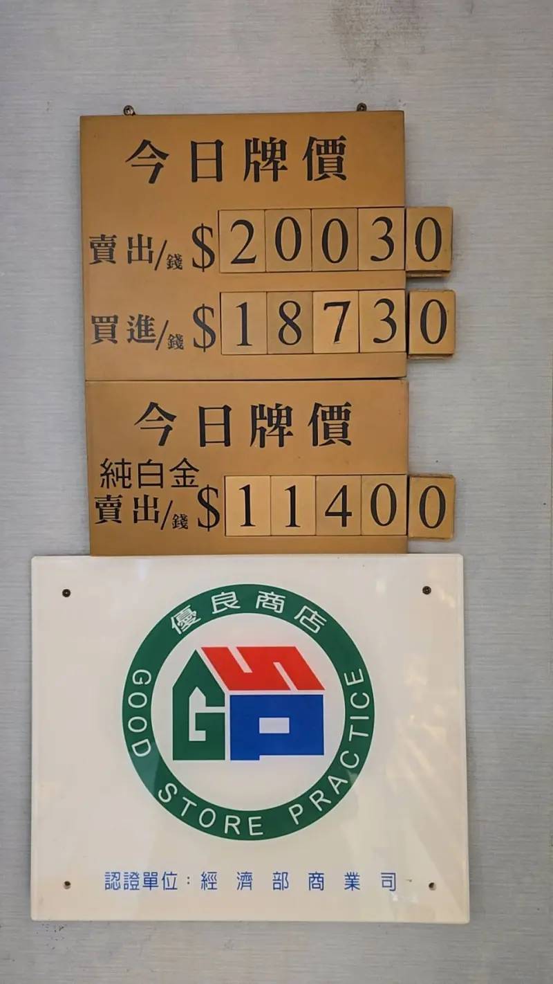 創新高！國內飾金價格首破「2萬元大關」 | NOWNEWS今日新聞| LINE TODAY