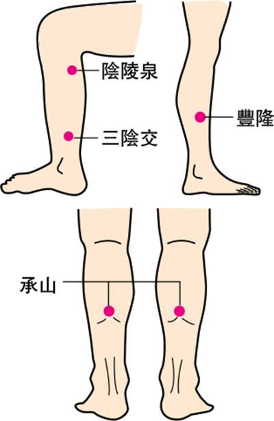 （明報製圖）