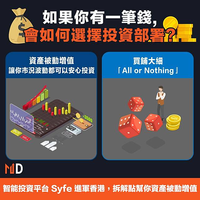 【資產增值】智能投資平台 Syfe 進軍香港，拆解點幫你資產被動增值