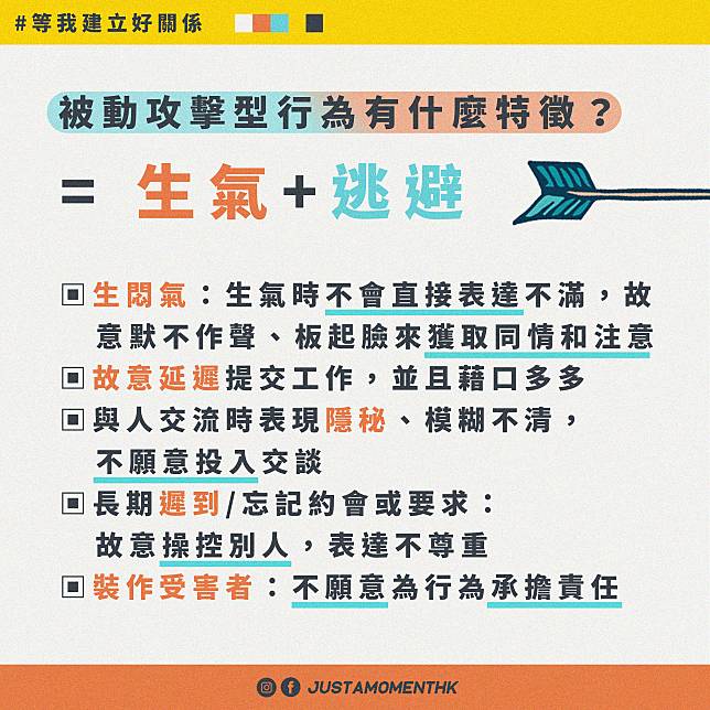 被動攻擊型行為有什麼特徵？