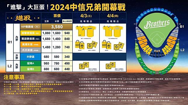 兄弟前進大巨蛋票價公布 開幕週內野上層880元起 設置VIP席享尊爵服務