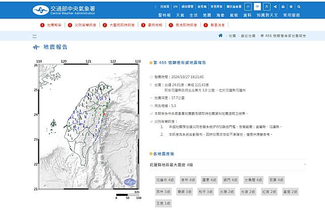 花蓮27日晚間6時21分，發生一起規模5.3地震，震央位於花蓮縣政府北北東方3公里，深度達17.7公里。(翻攝氣象署官網)