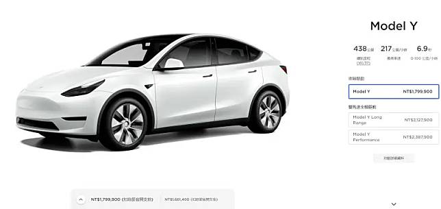 ▲特斯拉Model Y「後輪驅動」售價為179萬9900元起，入主門檻再度降低。（圖／特斯拉官網）