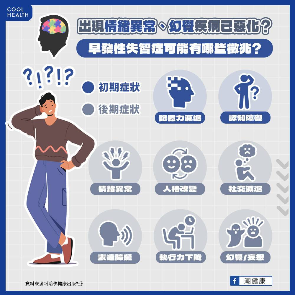 年紀輕輕就開始忘東忘西？ 專家警告：對「這物質」成癮當心早發性失智症上身| 潮健康| LINE TODAY