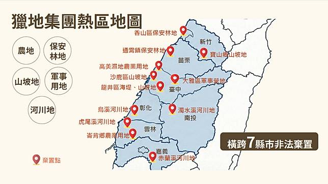 獵地集團熱區