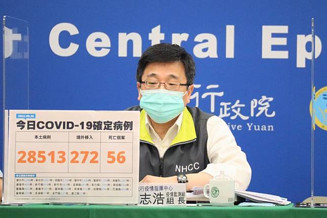 中央流行疫情指揮中心宣布，國內26日新增2萬8513例例新冠肺炎本土病例。（中央流行疫情指揮中心提供）