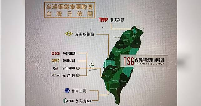 受惠國內與印尼需求增　台灣鋼鐵春雨、沛波9月營收合破10億