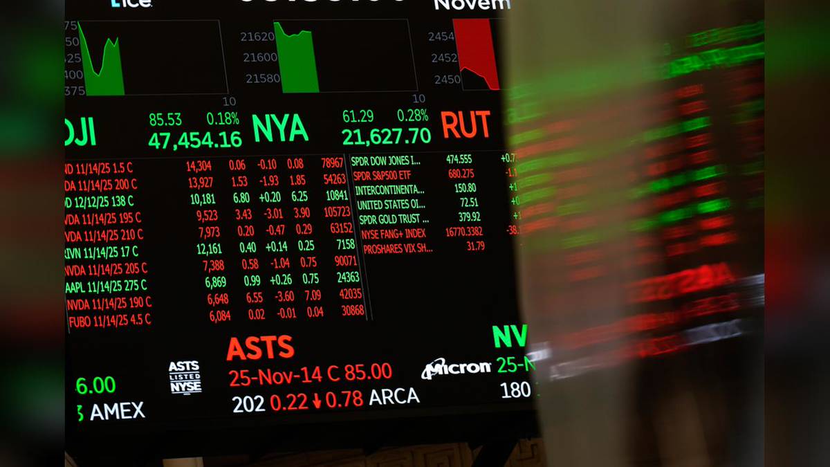 科技股回彈＋美通膨降溫！美股四大指數全面收高台積電ADR漲2.79％ | 民視新聞網| LINE TODAY