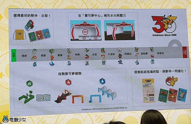 寶可夢 30 週年活動總整理！Pokémon GO 特別遊戲、PokéXciting、Pokémon RUN 時間地點一次看