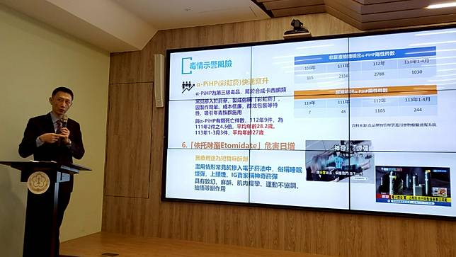 台高檢署發布2024年上半年度國內毒品情勢分析報告時，已將俗稱喪屍煙彈的依托咪酯列為警示。資料照。呂志明攝