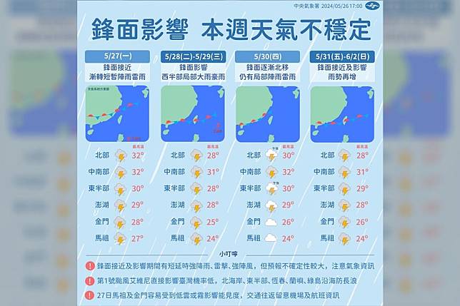 這周有2波鋒面接力報到。（中央氣象署提供）