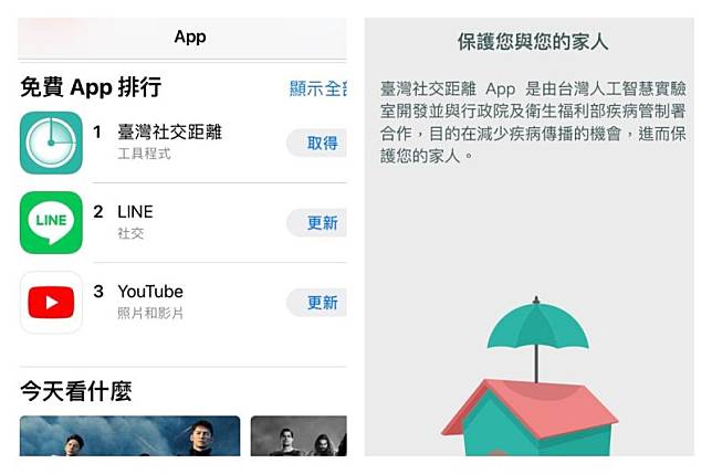 ▲防疫APP「台灣社交距離」衝上免費APP排行榜第一名。（圖／翻攝自App Store，台灣社交距離截圖）