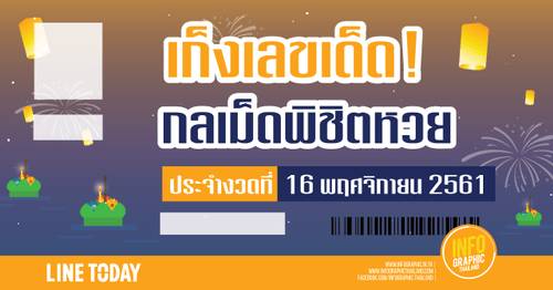 เก็งหวยรวยเปรี้ยง ประจำงวดที่ 16 พฤศจิกายน 2561