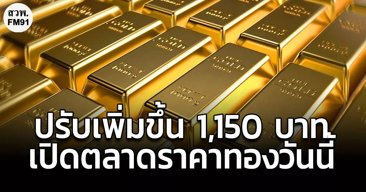 เช็กราคาทองวันนี้ ปรับเพิ่มขึ้น 1,150 บาท ทองรูปพรรณขายออกบาทละ 70,000 บาท | สวพ.FM91 | LINE TODAY