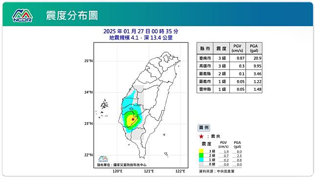 震度分布圖