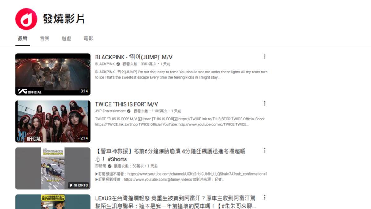 YouTube宣布十年「發燒影片」列表將關閉！改推這功能| TVBS | LINE TODAY