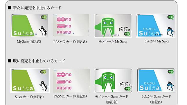 8月2日起「記名式Suica與PASMO」也將停售。翻攝JR東日本官網