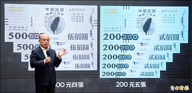 行政院長蘇貞昌昨宣布推出「振興三倍券」刺激消費，每人支付1千元可換3千元「三倍券」，預計七月十五日上路。(記者劉信德攝)