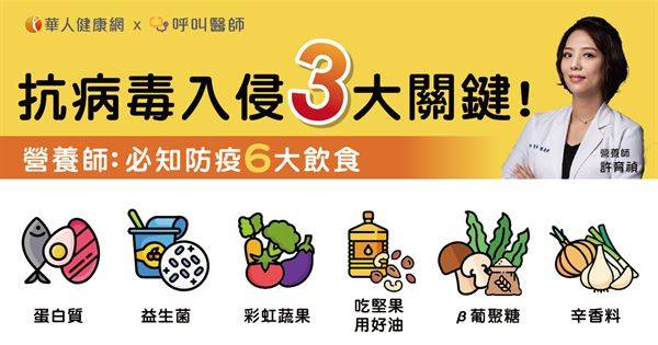 新冠疫情升溫提高防護力！抗病毒入侵3大關鍵，營養師：必知防疫6大飲食