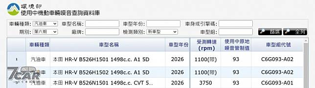 e:HEV 混動新選擇！　2026 年式 Honda HR-V 送測現蹤