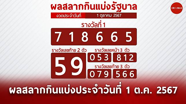 Superslot สล็อตออนไลน์ เกมยิงปลา ฟรีเครดิต ได้เงินจริง 