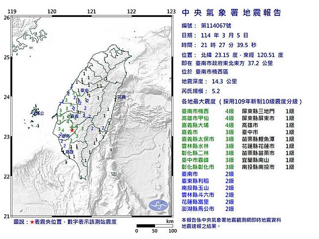 台南市楠西區發生規模5.2地震。(圖取自中央氣象署)